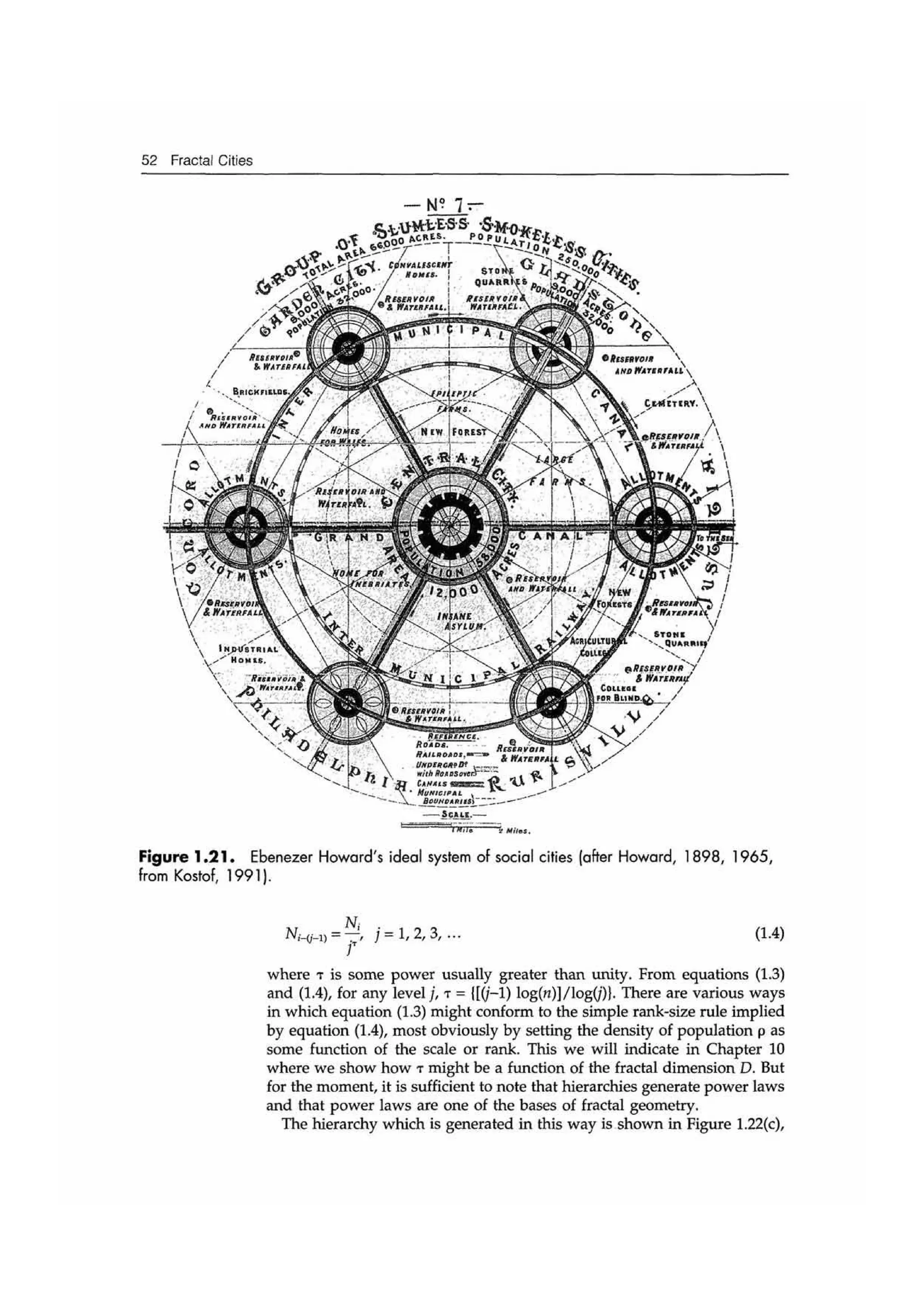 Fractal cities low resolution