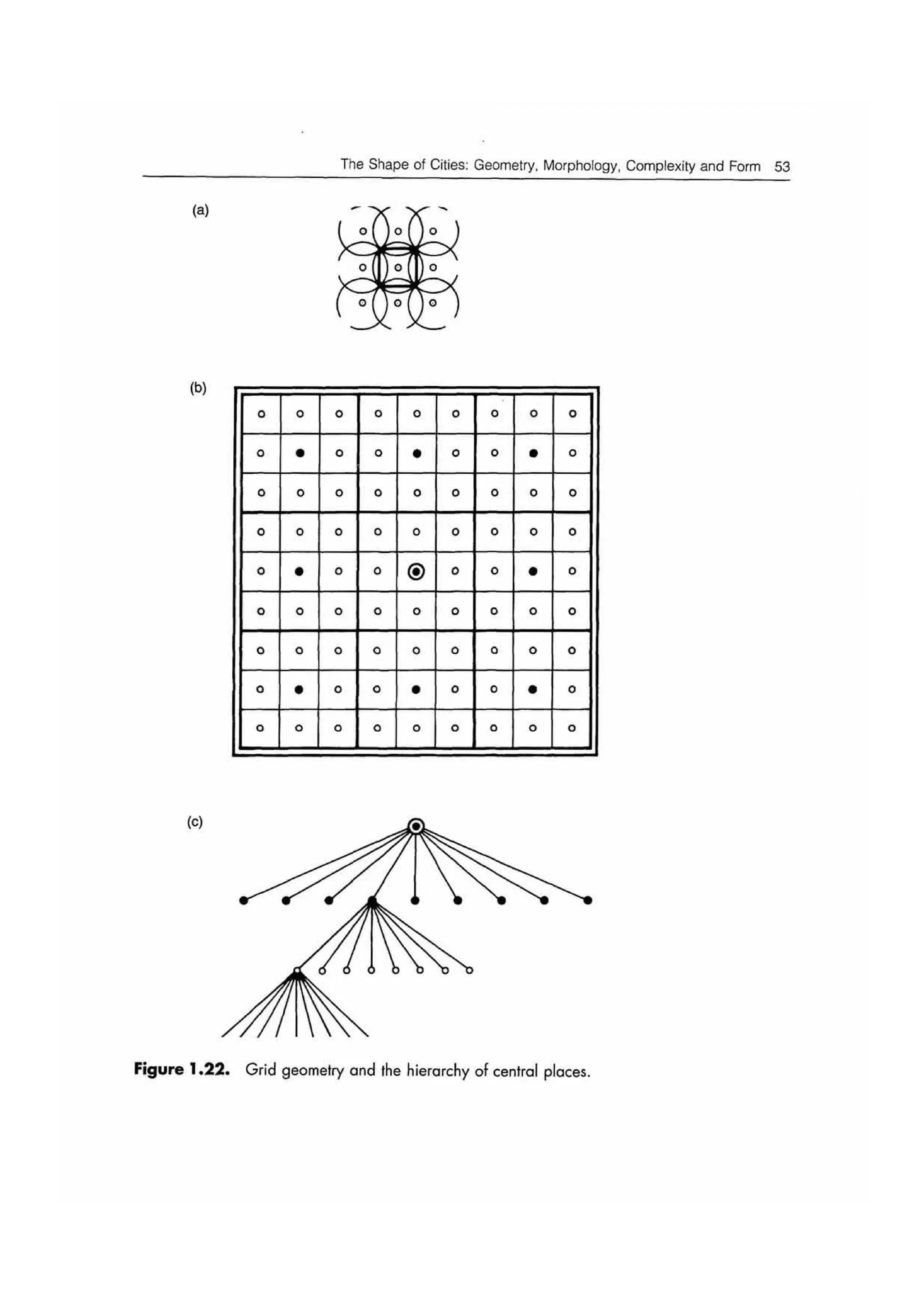 Fractal cities low resolution