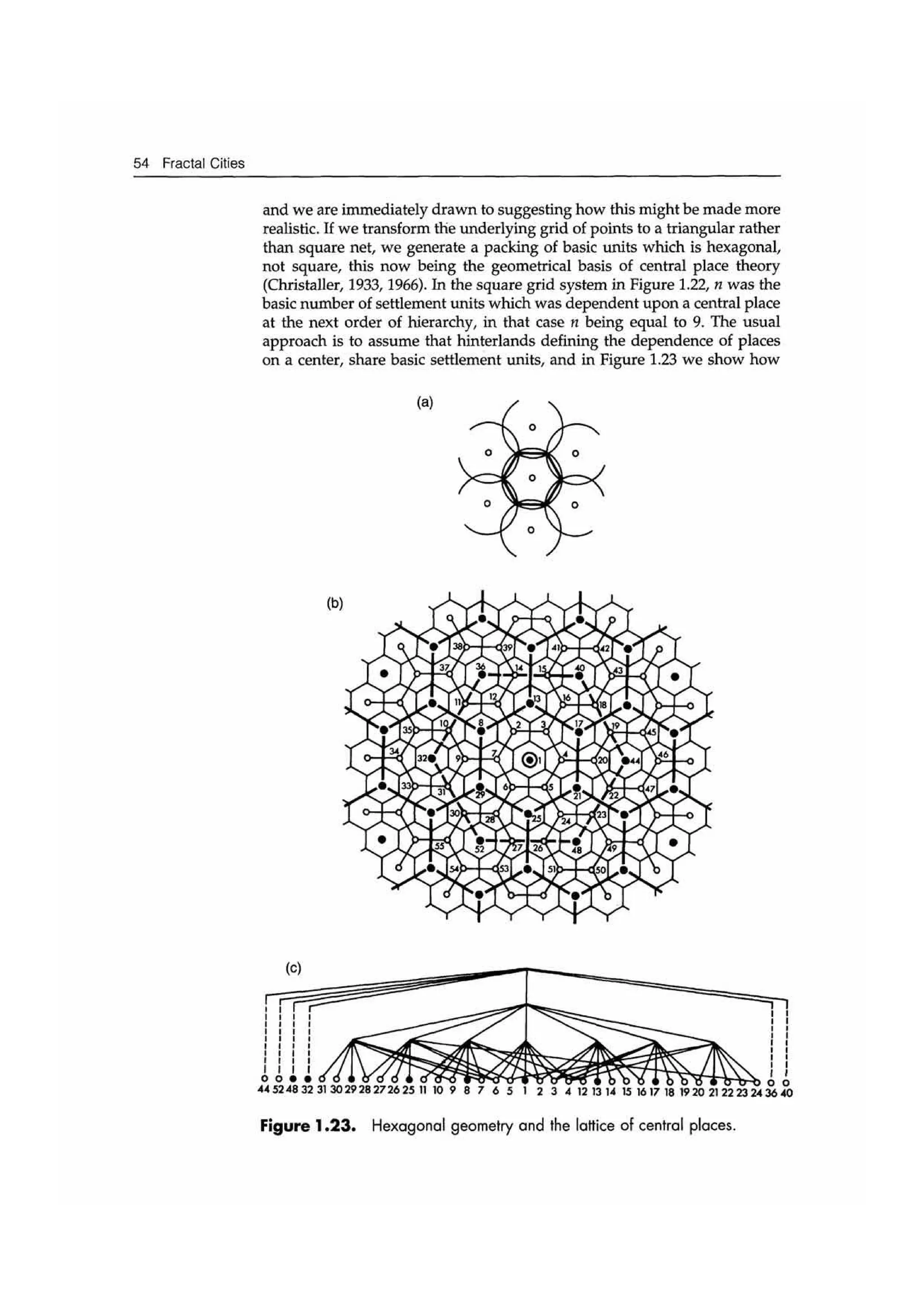 Fractal cities low resolution
