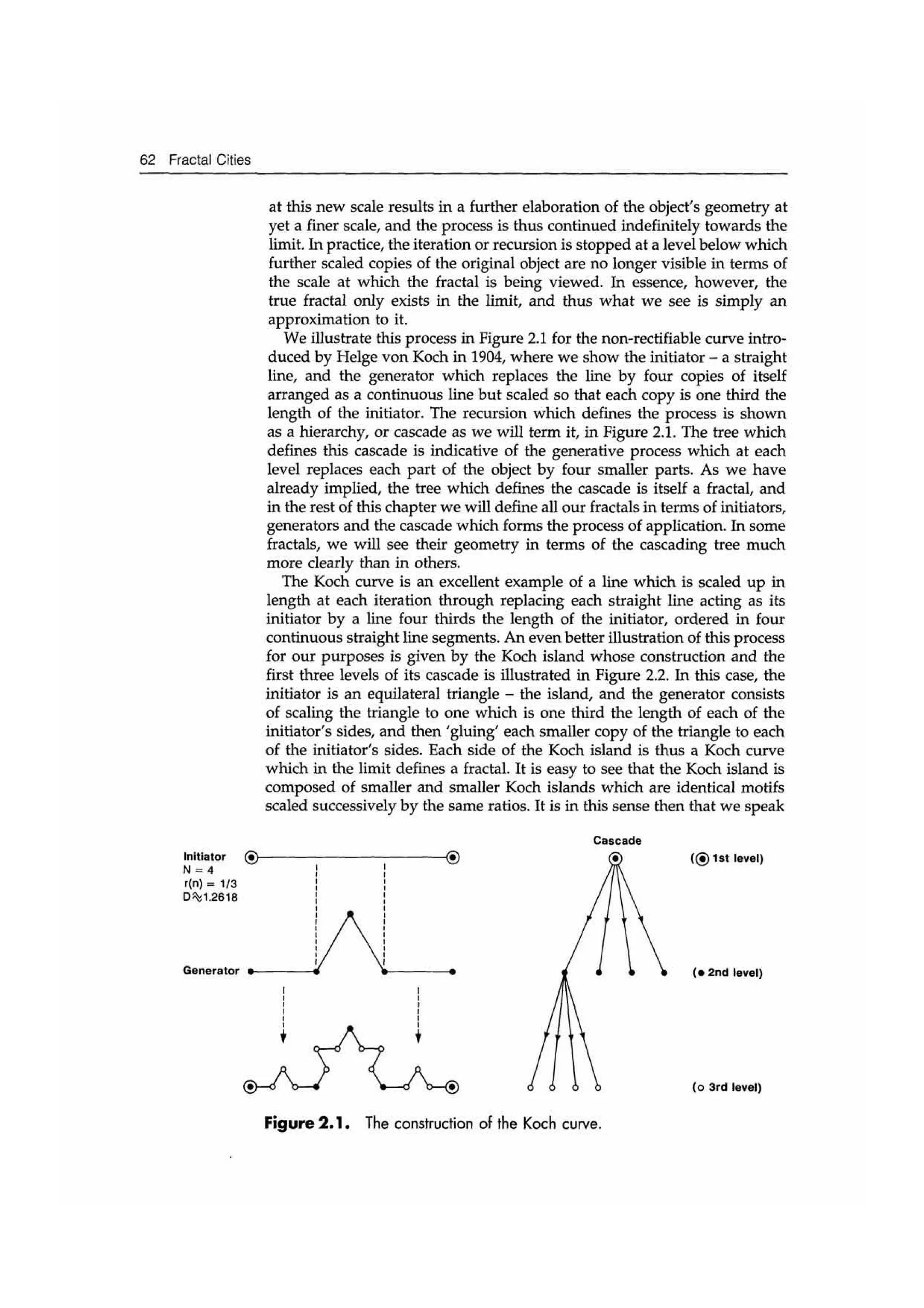Fractal cities low resolution