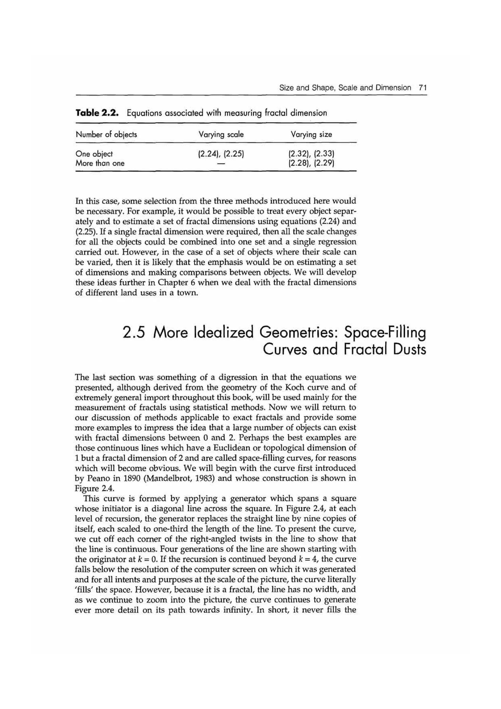 Fractal cities low resolution