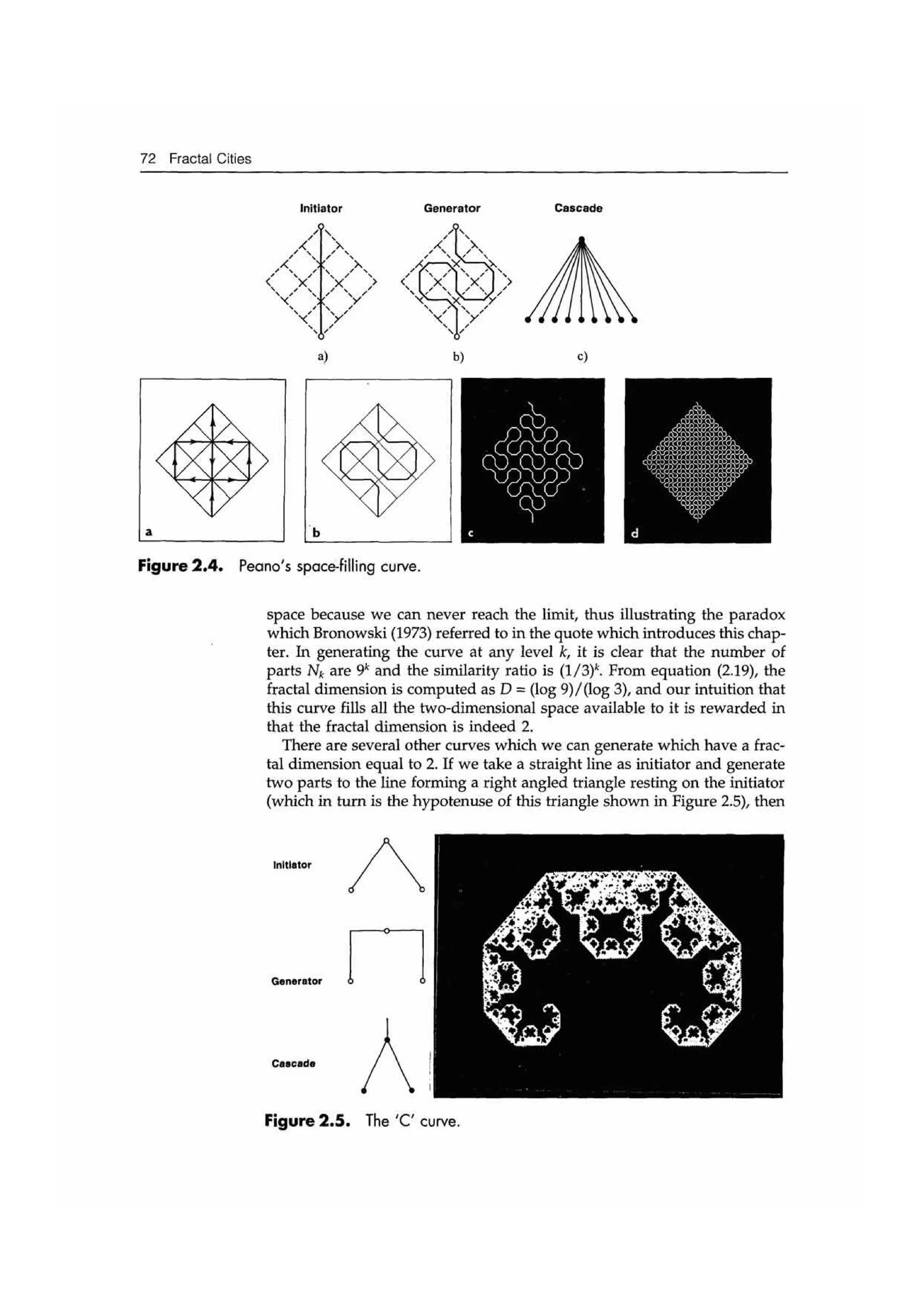 Fractal cities low resolution