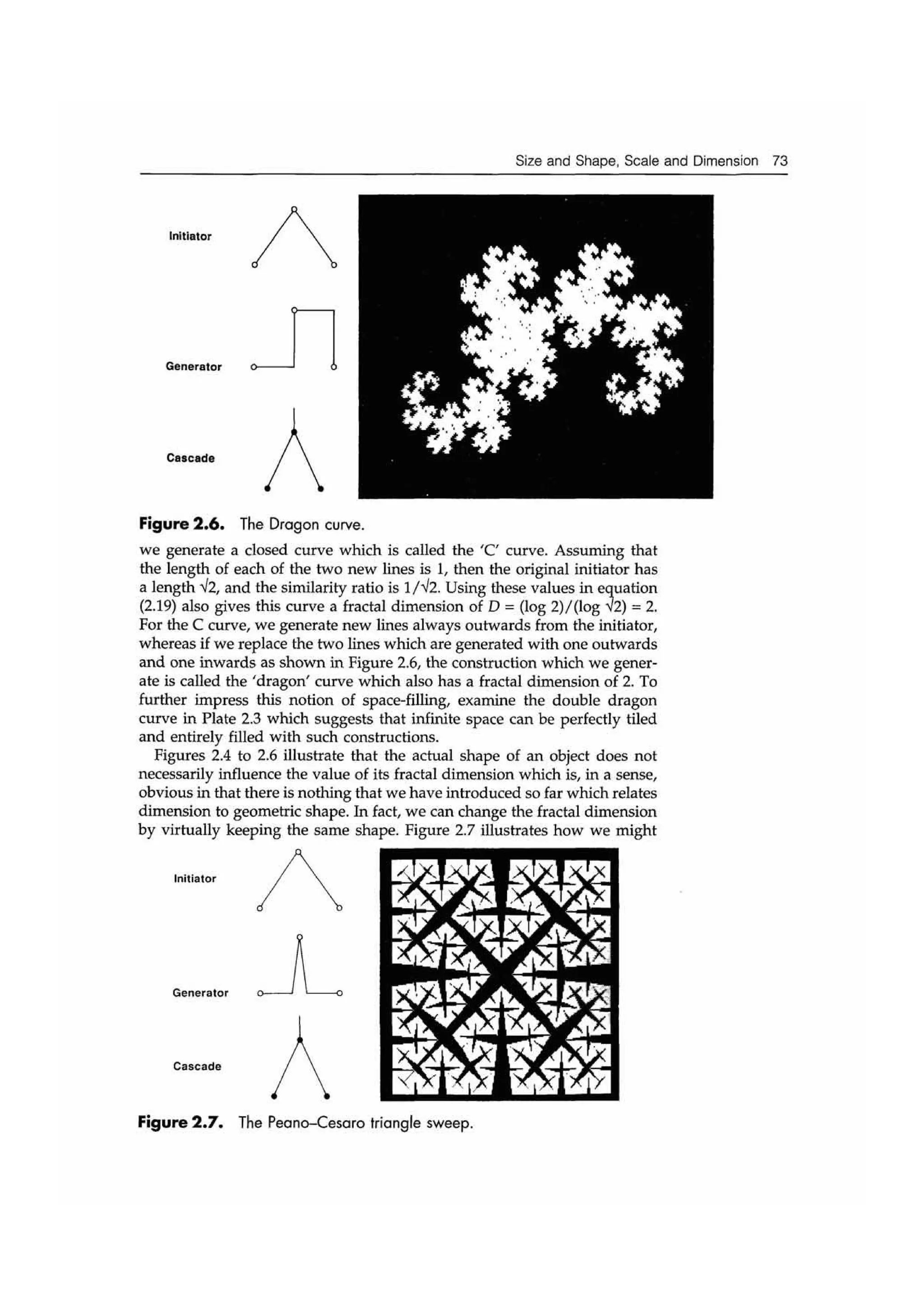 Fractal cities low resolution