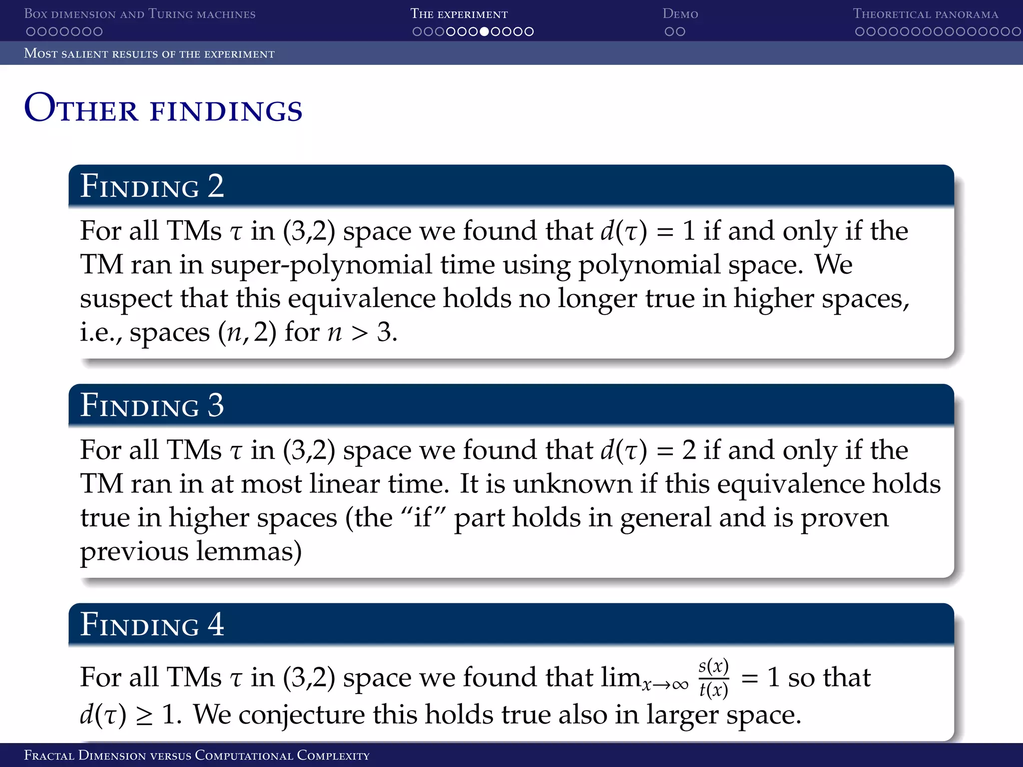 Box dimension and Turing machines The experiment Demo Theoretical panorama Most salient results of the experiment Other findings Finding 2 For all TMs τ in (3,2) space we found that d(τ) = 1 if and only if the TM ran in super-polynomial time using polynomial space. We suspect that this equivalence holds no longer true in higher spaces, i.e., spaces (n, 2) for n > 3. Finding 3 For all TMs τ in (3,2) space we found that d(τ) = 2 if and only if the TM ran in at most linear time. It is unknown if this equivalence holds true in higher spaces (the “if” part holds in general and is proven previous lemmas) Finding 4 s(x) For all TMs τ in (3,2) space we found that limx→∞ t(x) = 1 so that d(τ) ≥ 1. We conjecture this holds true also in larger space. Fractal Dimension versus Computational Complexity 
