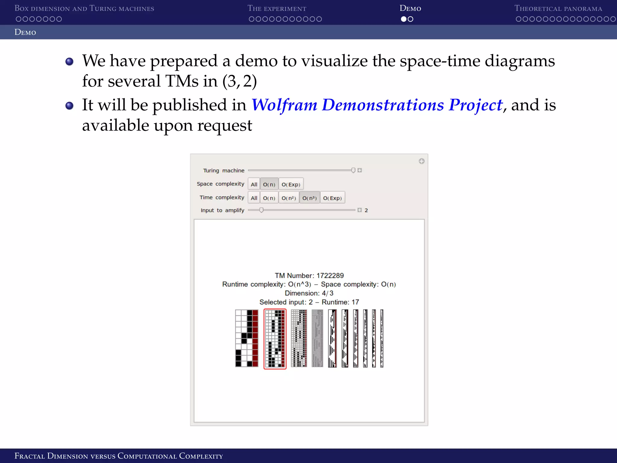 Box dimension and Turing machines The experiment Demo Theoretical panorama Demo We have prepared a demo to visualize the space-time diagrams for several TMs in (3, 2) It will be published in Wolfram Demonstrations Project, and is available upon request Fractal Dimension versus Computational Complexity 