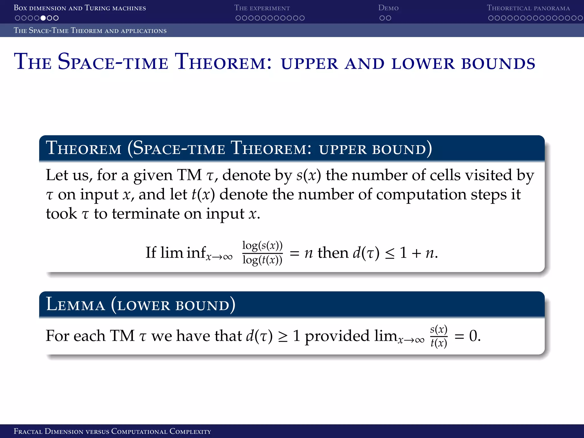 Box dimension and Turing machines The experiment Demo Theoretical panorama The Space-Time Theorem and applications The Space-time Theorem: upper and lower bounds Theorem (Space-time Theorem: upper bound) Let us, for a given TM τ, denote by s(x) the number of cells visited by τ on input x, and let t(x) denote the number of computation steps it took τ to terminate on input x. If lim infx→∞ log(s(x)) log(t(x)) = n then d(τ) ≤ 1 + n. Lemma (lower bound) For each TM τ we have that d(τ) ≥ 1 provided limx→∞ Fractal Dimension versus Computational Complexity s(x) t(x) = 0. 