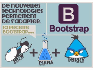 Fractale Corp - Le Responsive Design (PechaKucha2013)