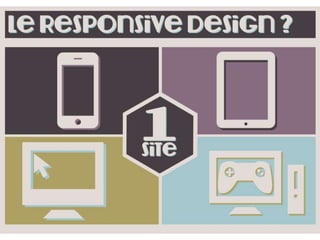 Fractale Corp - Le Responsive Design (PechaKucha2013)