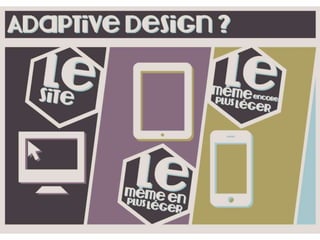 Fractale Corp - Le Responsive Design (PechaKucha2013)