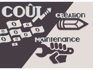 Fractale Corp - Le Responsive Design (PechaKucha2013)