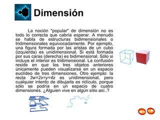 Dimensión      La noción "popular" de dimensión no es todo lo correcta que cabría esperar. A menudo se habla de estructuras bidimensionales o tridimensionales equivocadamente. Por ejemplo, una figura formada por las aristas de un cubo (izquierda) es unidimensional. Si está formada por sus caras (derecha) es bidimensional. Sólo si incluye el interior es tridimensional. La confusión reside en que los tres objetos anteriores únicamente pueden visualizarse en un espacio euclídeo de tres dimensiones. Otro ejemplo: la recta  3w=2x=y=4z  es unidimensional, pero cualquier intento de dibujarla es ridículo, porque sólo se podría en un espacio de cuatro dimensiones. ¿Alguien vive en algún sitio así..?                                             
