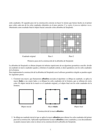 ocho cuadrados. El segundo paso de la construcción consiste en hacer lo mismo que hemos hecho en el primer
paso sobre cada uno de los ocho cuadrados obtenidos en el paso anterior. Y se repite el proceso inﬁnitas veces,
obteniendo como resultado ﬁnal el objeto fractal conocido como alfombra de Sierpinski.

Cuadrado original

Paso 1

Paso 2

Primeros pasos de la construcción de la alfombra de Sierpinski
La alfombra de Sierpinski se obtiene después de inﬁnitas repeticiones de un algoritmo geométrico sencillo: dividir
un cuadrado en nueve cuadrados iguales y eliminar el cuadrado central, es decir quedarnos con los ocho cuadrados
de la frontera.
Para implementar la construcción de la alfombra de Sierpinski con el software geométrico elegido se pueden seguir
los siguientes pasos:
1. Construir una macro, que llamaremos alfombra asociada al algoritmo: se dibuja un cuadrado, se aplica la
macro thales a sus cuatro lados y se dibujan los ocho cuadrados de la frontera, que se rellenan de cierto
color. El objeto inicial de la macro es el cuadrado original y el objeto ﬁnal son los ocho cuadrados de la
frontera.

Objeto inicial

Macro thales

Objeto ﬁnal

Construcción de la macro alfombra
2. Se dibuja un cuadrado inicial al que se aplica la macro alfombra para obtener los ocho cuadrados del primer
paso de la construcción. Aplicando repetidamente la macro alfombra a estos cuadrados y a sus descendientes
se puede avanzar tanto como se desee en la construcción de la alfombra de Sierpinski.

7

 