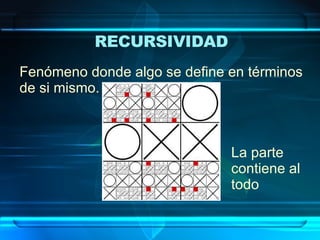 Fenómeno donde algo se define en términos de si mismo. RECURSIVIDAD La parte contiene al todo 