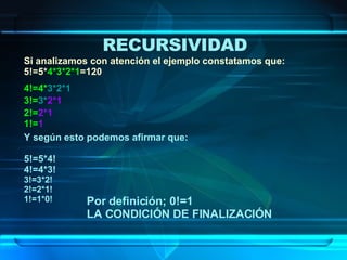 RECURSIVIDAD Si analizamos con atención el ejemplo constatamos que: 5!=5* 4*3*2*1 =120 4!=4* 3*2*1 3!= 3* 2*1 2!= 2*1 1!= 1 Y según esto podemos afirmar que: 5!=5*4! 4!=4*3! 3!=3*2! 2!=2*1! 1!=1*0! Por definición; 0!=1 LA CONDICIÓN DE FINALIZACIÓN 