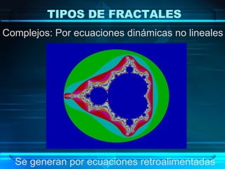 Complejos: Por ecuaciones dinámicas no lineales Se generan por ecuaciones retroalimentadas TIPOS DE FRACTALES 