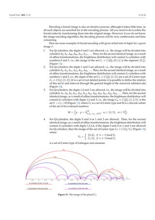 Image compression using fractal functions | PDF