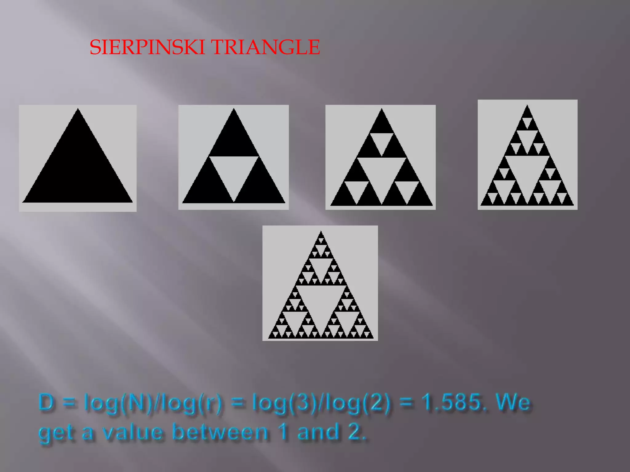 SIERPINSKI TRIANGLED = log(N)/log(r) = log(3)/log(2) = 1.585. We get a value between 1 and 2.
