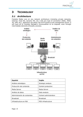3       TECHNOLOGY
3.1     Architecture
Fractalia Media runs on any network architecture (including private networks,
Internet, fixed IPs, dynamic IPs, etc.) with any type of connection (ADSL, RDSI,
3G, VPN, etc.). Whenever the player has HTTP access to the management server, it
will have all of Fractalia Manager’s functionalities at its disposal, even through
intermediate elements (firewalls, proxies).




Español                              Inglés

Análisis estratégico                 Strategic analysis

Producción del contenido             Content production

Media Server                         Media Server

Análisis de datos                    Data analysis

Administración de contenidos         Content administration

Broadcast                            Broadcast

Infraestructura en PdV               POS infrastructure




Page | 9
 