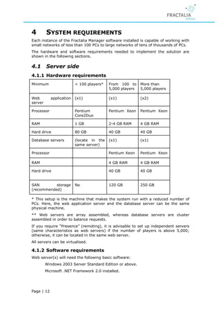 4        SYSTEM REQUIREMENTS
Each instance of the Fractalia Manager software installed is capable of working with
small networks of less than 100 PCs to large networks of tens of thousands of PCs.
The hardware and software requirements needed to implement the solution are
shown in the following sections.

4.1      Server side
4.1.1 Hardware requirements
Minimum                   < 100 players*   From 100 to     More than
                                           5,000 players   5,000 players

Web         application   (x1)             (x1)            (x2)
server

Processor                 Pentium          Pentium Xeon    Pentium Xeon
                          Core2Duo

RAM                       1 GB             2-4 GB RAM      4 GB RAM

Hard drive                80 GB            40 GB           40 GB

Database servers          (locate in the   (x1)            (x1)
                          same server)

Processor                                  Pentium Xeon    Pentium Xeon

RAM                                        4 GB RAM        4 GB RAM

Hard drive                                 40 GB           40 GB


SAN        storage        No               120 GB          250 GB
(recommended)

* This setup is the machine that makes the system run with a reduced number of
PCs. Here, the web application server and the database server can be the same
physical machine.
** Web servers are array assembled, whereas database servers are cluster
assembled in order to balance requests.
If you require “Presence” (remoting), it is advisable to set up independent servers
(same characteristics as web servers) if the number of players is above 5,000;
otherwise, it can be located in the same web server.
All servers can be virtualised.

4.1.2 Software requirements
Web server(s) will need the following basic software:
         Windows 2003 Server Standard Edition or above.
         Microsoft .NET Framework 2.0 installed.




Page | 12
 