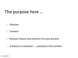 The purpose here …

                   Discover

                   Connect

                   Discover theory and connect it to your practice

                   A theory is a container … a practice is the content


neil houghton: 2
 