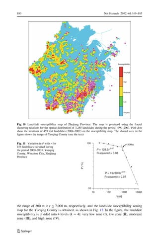 the range of 800 m  r B 7,000 m, respectively, and the landslide susceptibility zoning
map for the Yueqing County is obtained, as shown in Fig. 12. In the ﬁgure, the landslide
susceptibility is divided into 4 levels (k = 4): very low zone (I), low zone (II), moderate
zone (III), and high zone (IV).
Very low
Low
Moderate
High
Very high
Susceptibility
Fig. 10 Landslide susceptibility map of Zhejiang Province. The map is produced using the fractal
clustering relations for the spatial distribution of 3,285 landslides during the period 1990–2003. Pink dots
show the locations of 459 test landslides (2004–2007) on the susceptibility map. The shaded area in the
ﬁgure shows the range of Yueqing County (see the text)
10 100 1000 10000
r (m)
10
100
P(%)
R-squared = 0.98
P = 128.5r
−0.07
R-squared = 0.97
P = 15789.0r
−0.79
800mFig. 11 Variation in P with r for
156 landslides occurred during
the period 2000–2003, Yueqing
County, Wenzhou City, Zhejiang
Province
180 Nat Hazards (2012) 61:169–185
123
 
