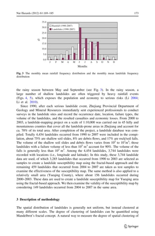 the rainy season between May and September (see Fig. 3). In the rainy season, a
large number of shallow landslides are often triggered by heavy rainfall events
(Figs. 4, 5), which exposes the population and economy to serious risks (Li 2004;
Li et al. 2010).
Since 1990, after each serious landslide event, Zhejiang Provincial Department of
Geology and Mineral Resources immediately sent experienced professionals to conduct
surveys in the landslide sites and record the occurrence date, location, failure types, the
volume of the landslides, and the resulted casualties and economic losses. From 2000 to
2003, a landslide-mapping project on a scale of 1:10,000 was carried out in 45 hilly and
mountainous counties that cover all the landslide-prone areas in Zhejiang and account for
ca. 70% of its total area. After completion of the project, a landslide database was com-
piled. Totally 4,454 landslides occurred from 1990 to 2007 were included in the compi-
lation, about 75% are shallow soil slides, 8% are debris ﬂows, and 17% are rock/soil falls.
The volume of the shallow soil slides and debris ﬂows varies from 102
to 107
m3
; those
landslides with a failure volume of less than 105
m3
account for 90%. The volume of the
falls is generally less than 102
m3
. Among the 4,454 landslides, 3,744 landslides were
recorded with locations (i.e., longitude and latitude). In this study, these 3,744 landslide
data are used, of which 3,285 landslides that occurred from 1990 to 2003 are selected as
samples to create a landslide susceptibility map using the fractal-based approach and the
remaining 459 landslides that occurred from 2004 to 2007 are taken as test samples to
examine the effectiveness of the susceptibility map. The same method is also applied to a
relatively small area (Yueqing County), where about 156 landslides occurred during
2000–2003. These data are used to create a landslide susceptibility map for Yueqing area
using the fractal-based approach. We then examine the validity of the susceptibility map by
considering 149 landslides occurred from 2004 to 2007 in the same area.
3 Description of methodology
The spatial distribution of landslides is generally not uniform, but instead clustered at
many different scales. The degree of clustering of landslides can be quantiﬁed using
Mandelbrot’s fractal concept. A natural way to measure the degree of spatial clustering of
0.0
5.0
10.0
15.0
20.0
25.0
30.0
35.0
J F M A M J J A S O N D
Months
%
Rainfall (1990-2007)
Landslides (1990-2007)
Fig. 3 The monthly mean rainfall frequency distribution and the monthly mean landslide frequency
distribution
Nat Hazards (2012) 61:169–185 173
123
 