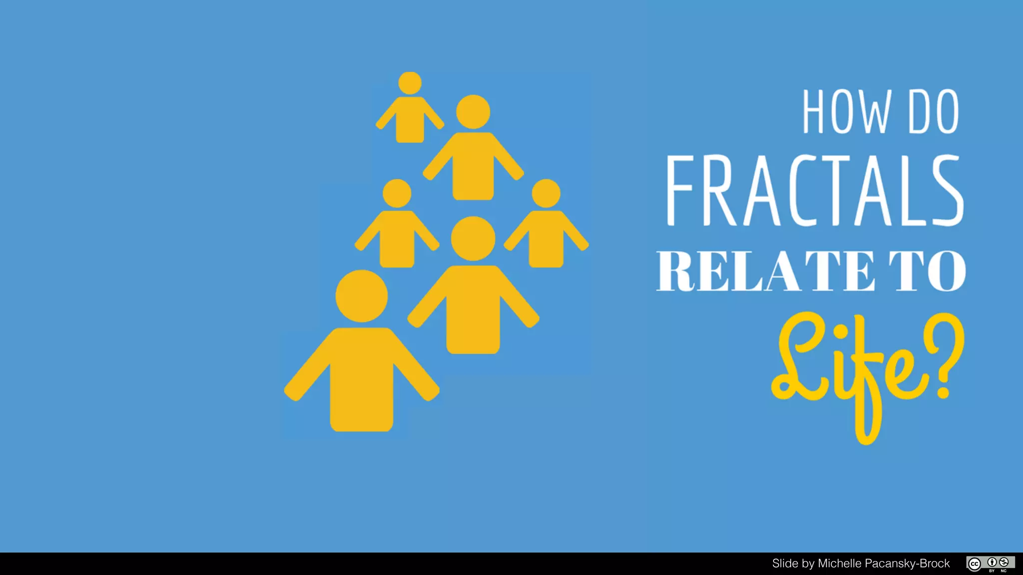 Slide by Michelle Pacansky-Brock
 