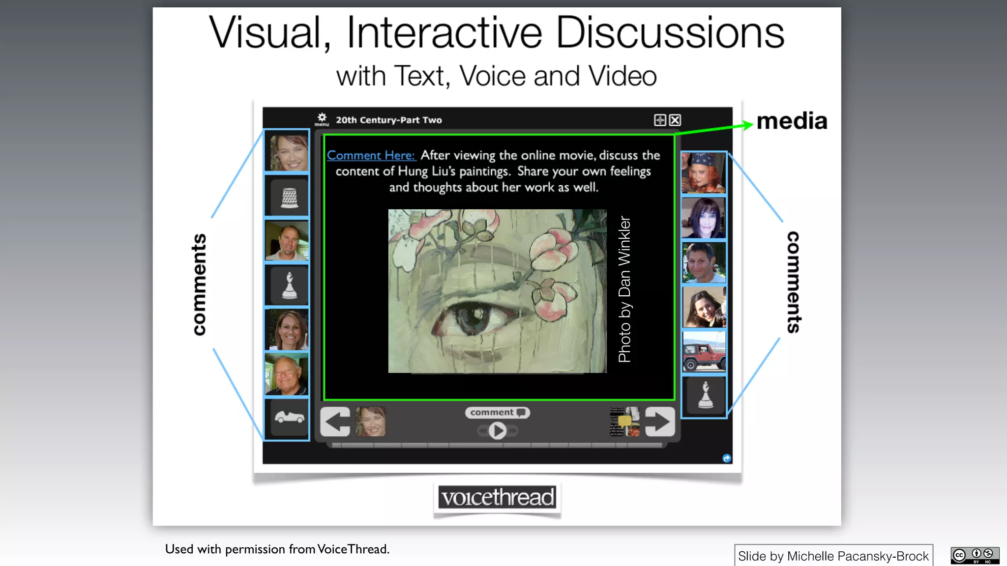 PhotobyDanWinkler
Used with permission fromVoiceThread.
Slide by Michelle Pacansky-Brock
 