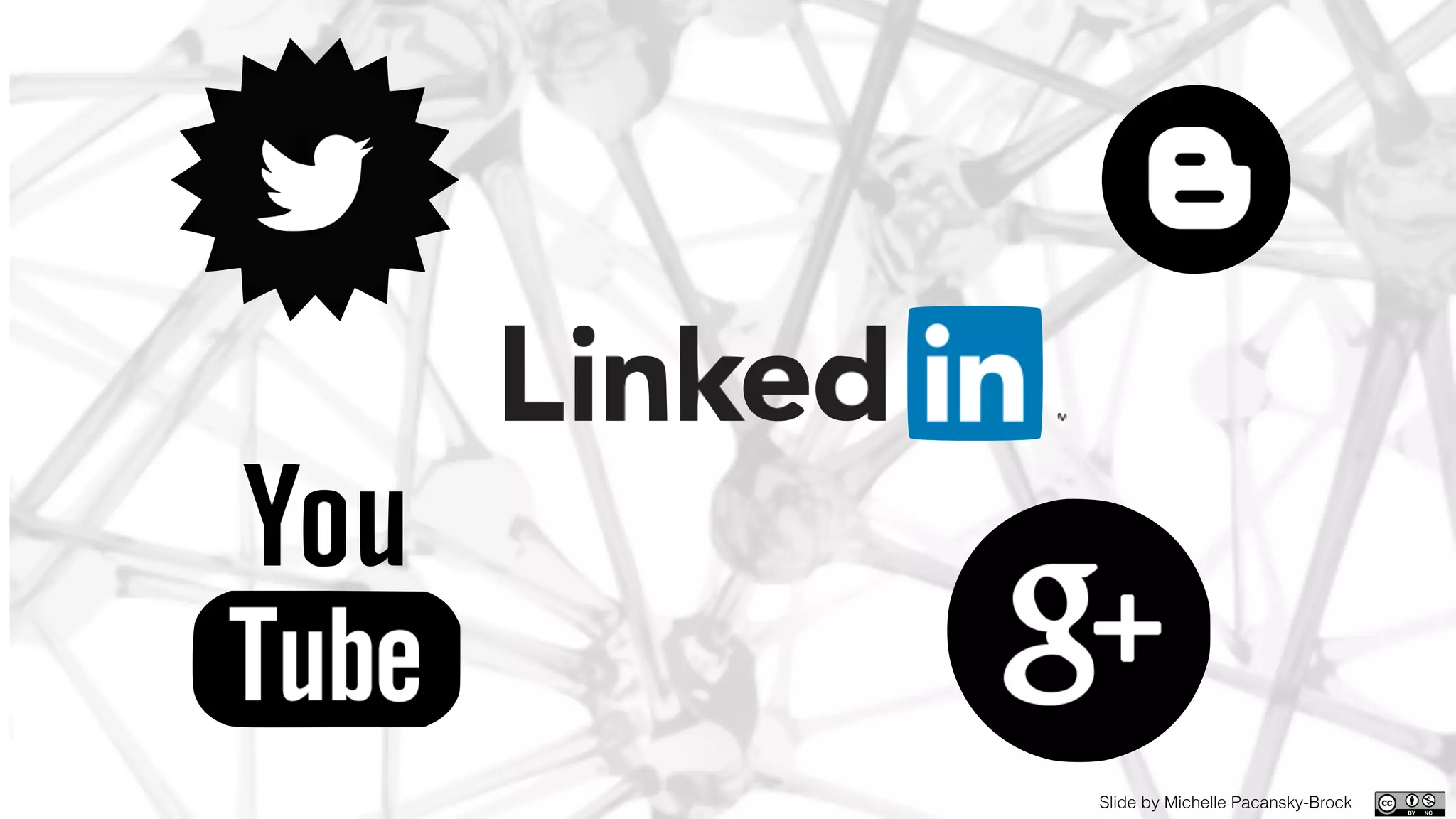 Slide by Michelle Pacansky-Brock
 