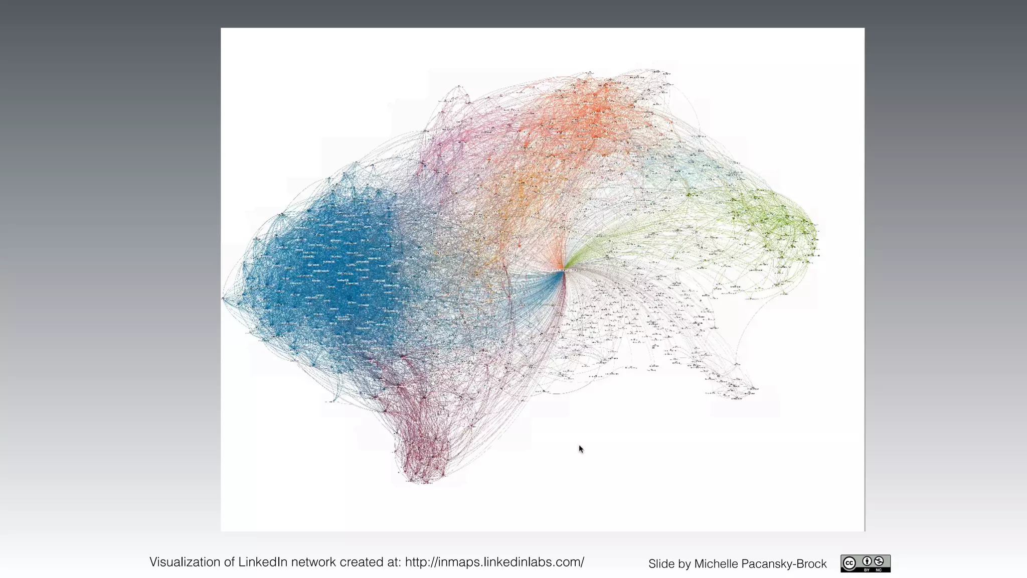 Visualization of LinkedIn network created at: http://inmaps.linkedinlabs.com/ Slide by Michelle Pacansky-Brock
 