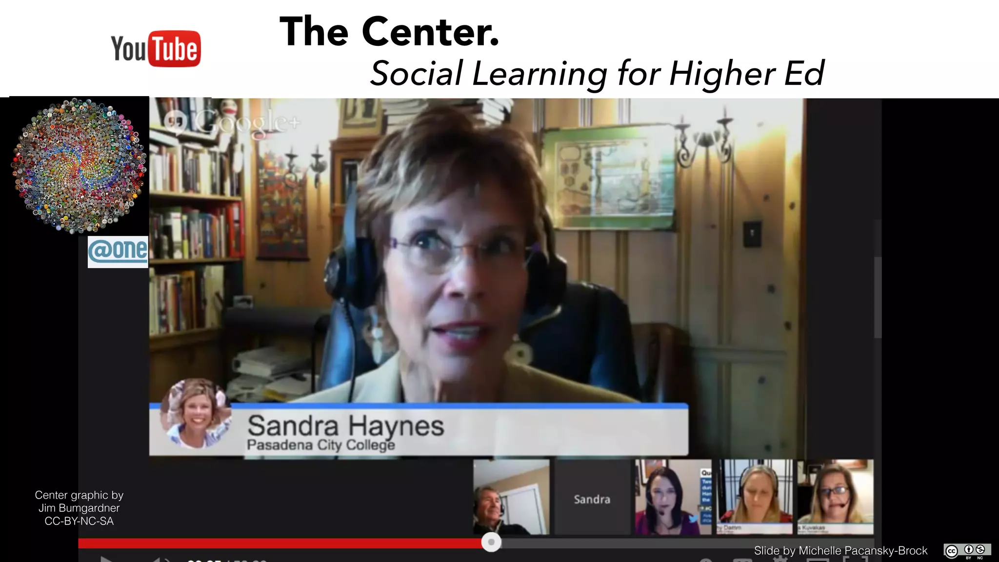 The Center.
Social Learning for Higher Ed
v
v
Center graphic by
Jim Bumgardner
CC-BY-NC-SA
Slide by Michelle Pacansky-Brock
 