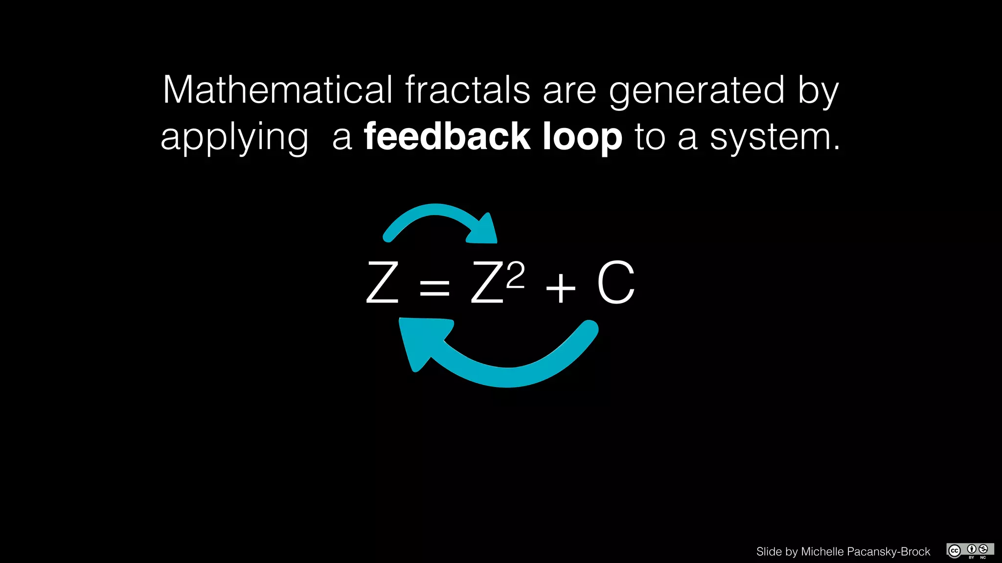 Mathematical fractals are generated by
applying a feedback loop to a system.
Z = Z2 + C
Slide by Michelle Pacansky-Brock
 