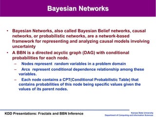 Fractal and Bayesian Networks Inference | PPT