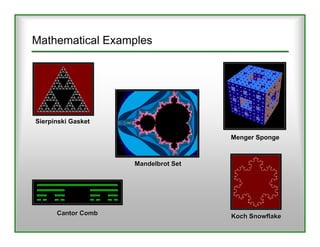 Fractals | PDF