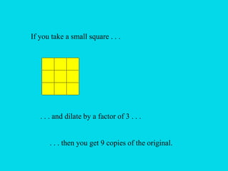 If you take a small square . . .
. . . and dilate by a factor of 3 . . .
. . . then you get 9 copies of the original.
 