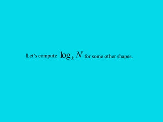 Let’s compute N
k
log for some other shapes.
 