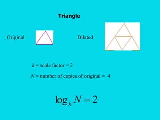 Triangle
Original Dilated
k = scale factor = 2
N = number of copies of original = 4
2
log 
N
k
 