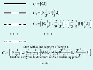 Start with a line segment of length 1.
Now cut away the middle third.
Then cut away the middle third of each remaining piece.
]
1
,
0
[
1 
C
Iterate.
]
1
,
3
2
[
]
3
1
,
0
[
2 

C
. . . . . .












 ]
1
,
9
8
[
]
9
7
,
3
2
[
]
3
1
,
9
2
[
]
9
1
,
0
[
3 


C







 







 







]
1
,
3
1
3
[
]
3
2
3
,
3
2
[
...
]
3
1
,
3
2
[
]
3
1
,
0
[ 1
2
1
2
2
2
1
1 n
n
n
n
n
n
n
n
n
C 



 