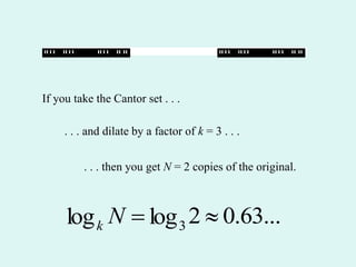 If you take the Cantor set . . .
. . . and dilate by a factor of k = 3 . . .
. . . then you get N = 2 copies of the original.
...
63
.
0
2
log
log 3 

N
k
 