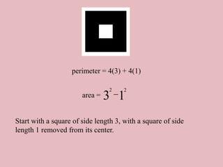 Start with a square of side length 3, with a square of side
length 1 removed from its center.
perimeter = 4(3) + 4(1)
area = 1
3
2
2

 
