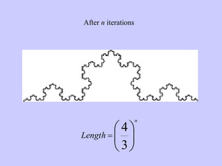 After n iterations







3
4
n
Length
 