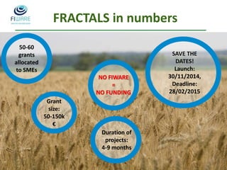 FRACTALS in numbers 
Duration of 
projects: 
4-9 months 
1 
SAVE THE 
DATES! 
Launch: 
30/11/2014, 
Deadline: 
28/02/2015 
50-60 
grants 
allocated 
to SMEs 
Grant 
size: 
50-150k 
€ 
NO FIWARE 
= 
NO FUNDING 
 