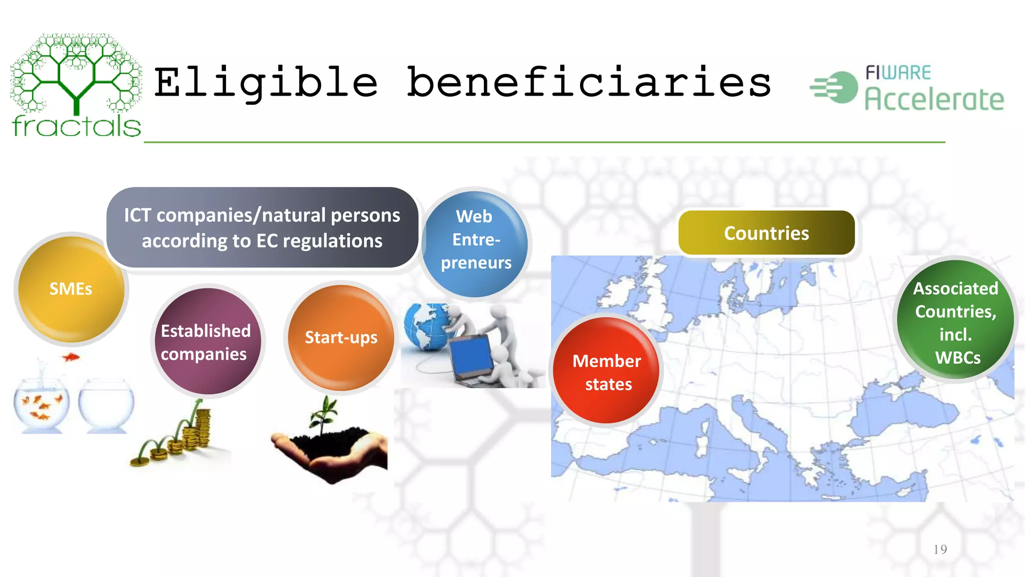 Eligible beneficiaries 
19 
ICT companies/natural persons 
according to EC regulations Countries 
Established Start-ups 
companies 
SMEs 
Web 
Entre-preneurs 
Associated 
Countries, 
incl. 
WBCs 
Member 
states 
Identity 
 