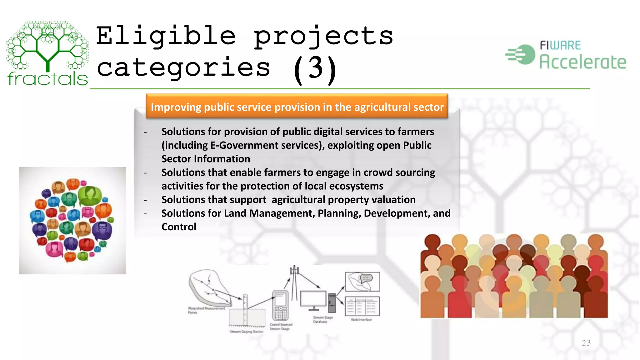 Eligible projects 
categories (3) 
23 
Improving public service provision in the agricultural sector 
- Solutions for provision of public digital services to farmers 
(including E-Government services), exploiting open Public 
Sector Information 
- Solutions that enable farmers to engage in crowd sourcing 
activities for the protection of local ecosystems 
- Solutions that support agricultural property valuation 
- Solutions for Land Management, Planning, Development, and 
Control 
 