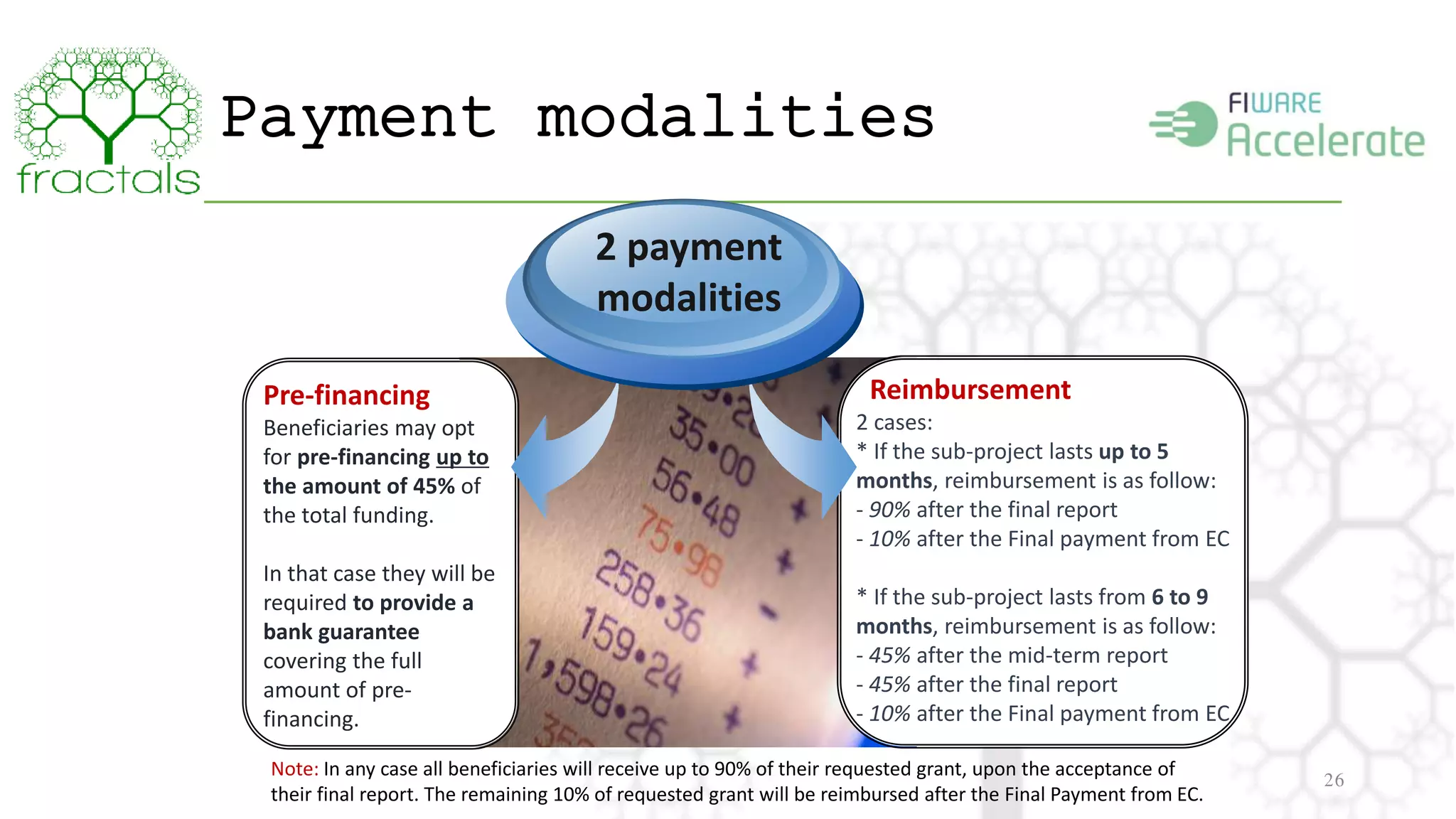 Payment modalities 
26 
Pre-financing 
Beneficiaries may opt 
for pre-financing up to 
the amount of 45% of 
the total funding. 
In that case they will be 
required to provide a 
bank guarantee 
covering the full 
amount of pre-financing. 
2 payment 
modalities 
Reimbursement 
2 cases: 
* If the sub-project lasts up to 5 
months, reimbursement is as follow: 
- 90% after the final report 
- 10% after the Final payment from EC 
* If the sub-project lasts from 6 to 9 
months, reimbursement is as follow: 
- 45% after the mid-term report 
- 45% after the final report 
- 10% after the Final payment from EC 
Note: In any case all beneficiaries will receive up to 90% of their requested grant, upon the acceptance of 
their final report. The remaining 10% of requested grant will be reimbursed after the Final Payment from EC. 
 