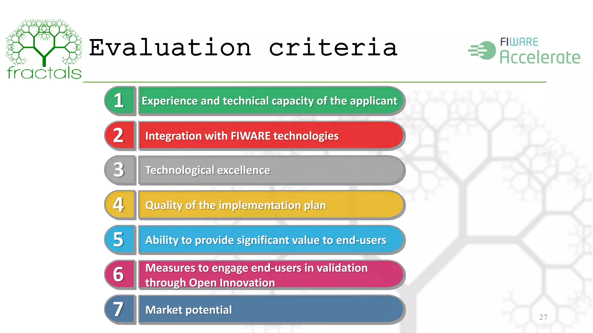 Evaluation criteria 
27 
1 Experience and technical capacity of the applicant 
2 Integration with FIWARE technologies 
3 Technological excellence 
4 Quality of the implementation plan 
5 Ability to provide significant value to end-users 
Measures to engage end-users in validation 
through Open Innovation 6 
7 Market potential 
 