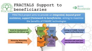 FRACTALS Support to 
beneficiaries 
14 
FRACTALS project aims to provide an integrated, beyond grant 
assistance, support ...