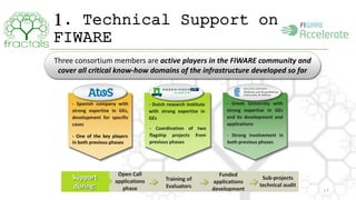 1. Technical Support on 
FIWARE 
15 
Three consortium members are active players in the FIWARE community and 
cover all cr...