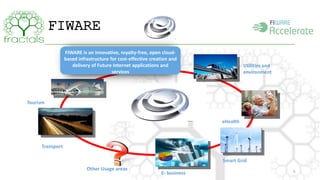 FIWARE 
eHealth 
6 Other Usage areas 
Tourism 
Smart Grid 
Transport 
E- business 
Utilities and 
environment 
FIWARE is a...