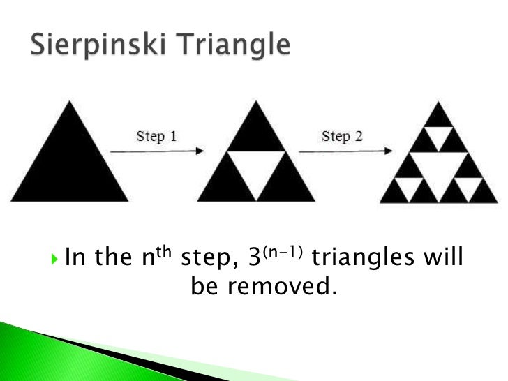 Regardless of whether or not illuminati is real/isn�t...can we please Fractals presentation